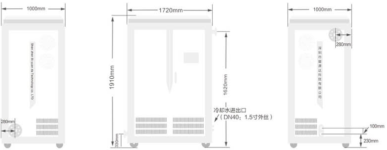 Chaudière de Chauffage Central par Induction de 320kW